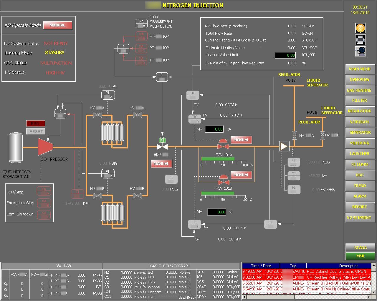 HMI Display